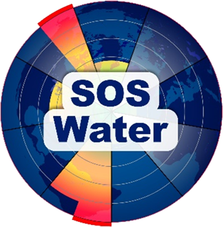 SOS-WATER project logo